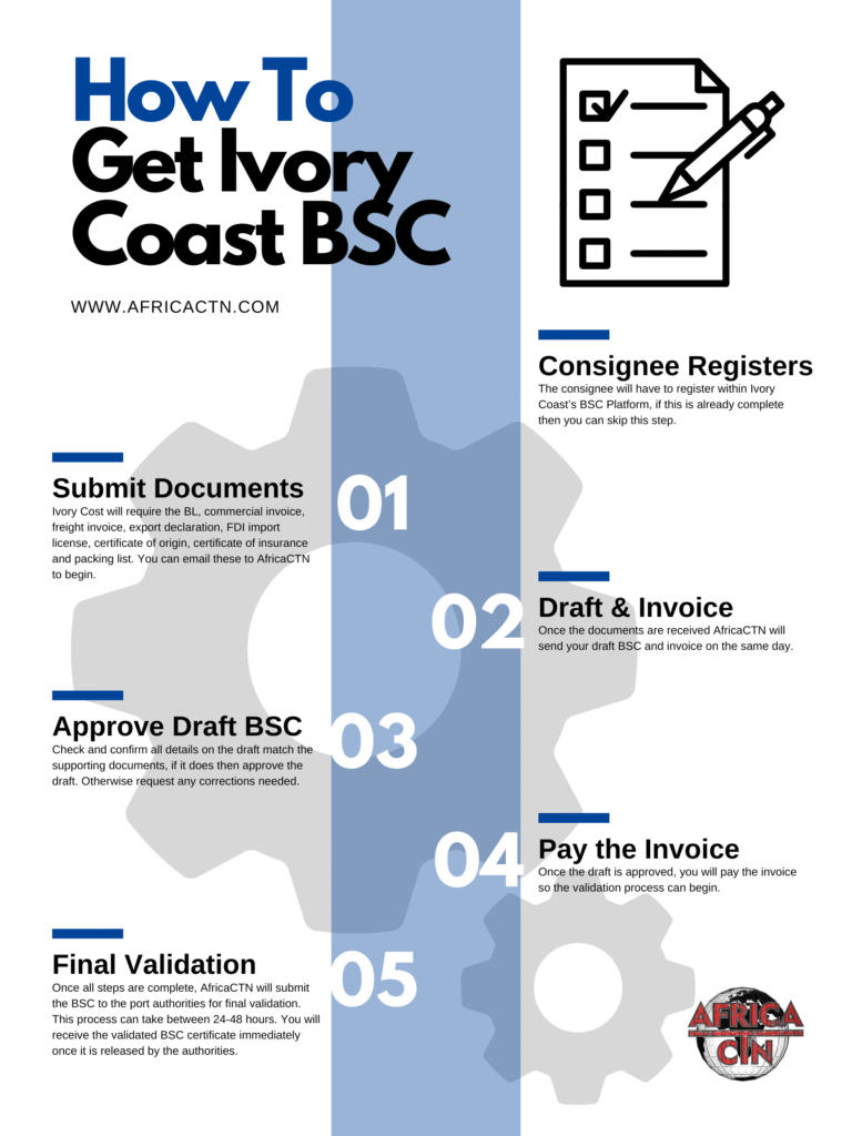 how to get an ivory coast bsc Côte d'Ivoire bsc